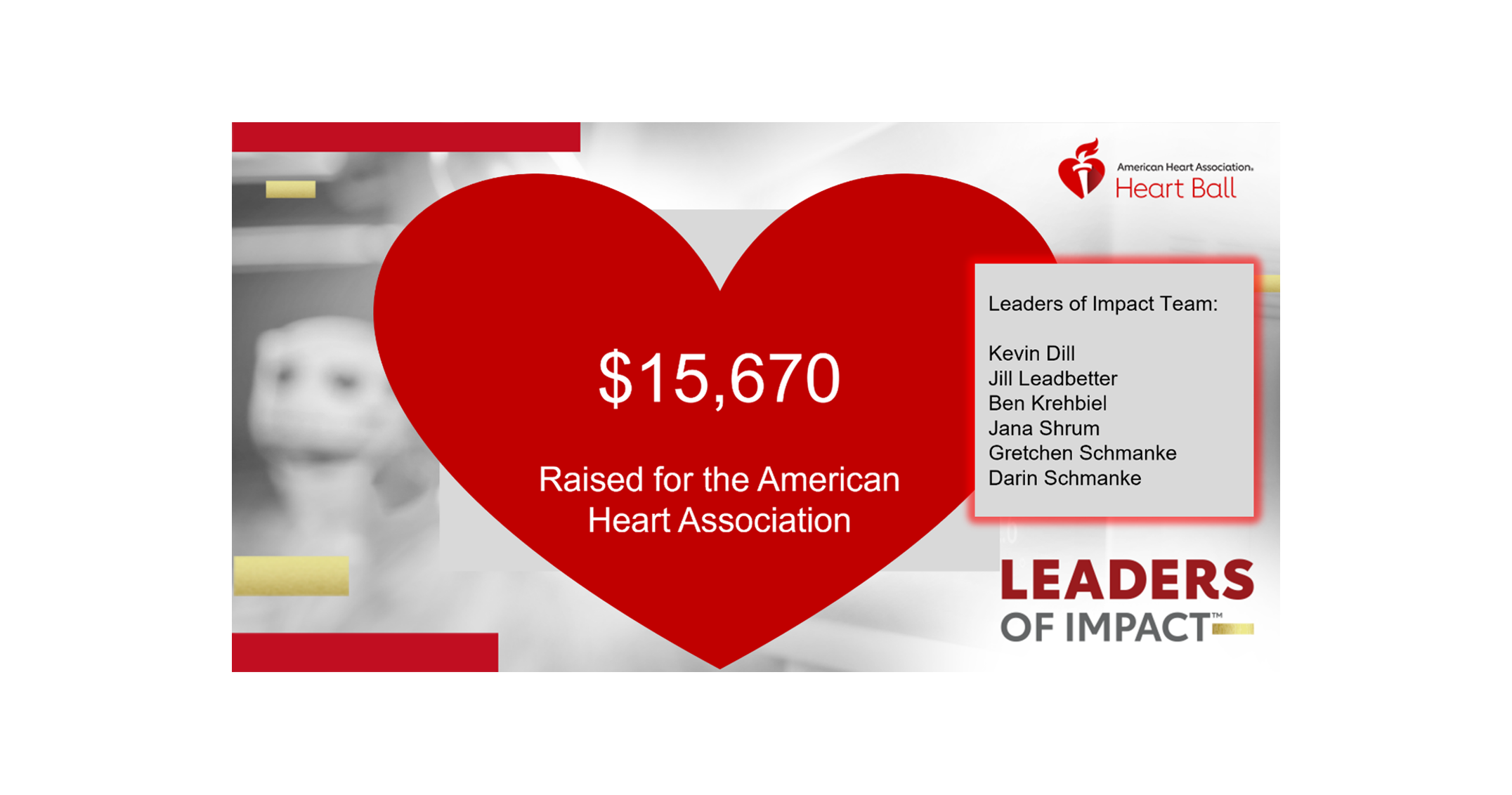 $15,670 raised for the American Heart Association by the Leader of Impact team.